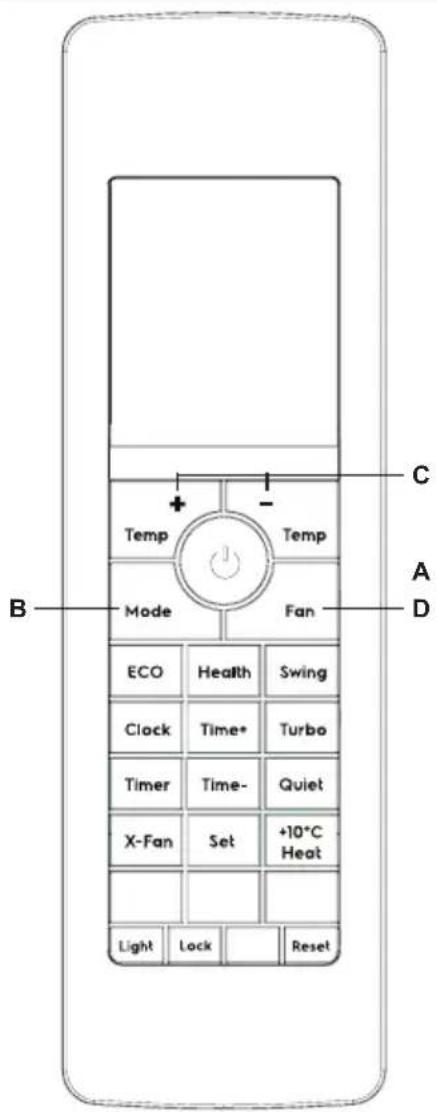 ELECTROLUX EPN18C38HWO - KAUKOSÄÄTIMEN KÄYTTÖ - 2
