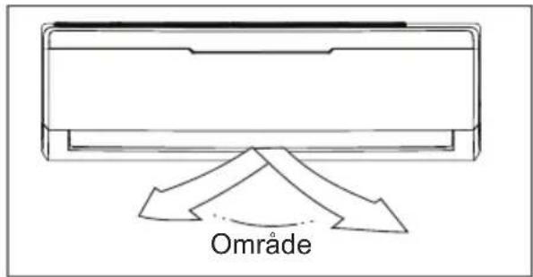 Område
