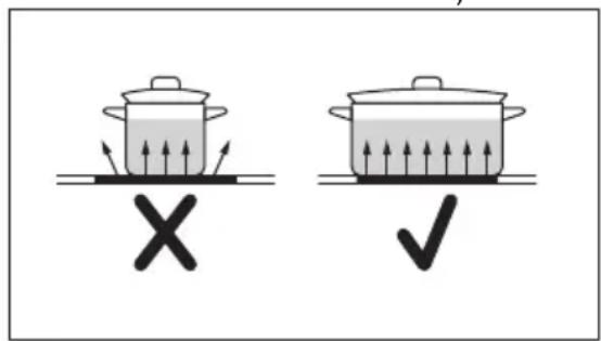 ELECTROLUX LKR62002NW - WARNING! - 2