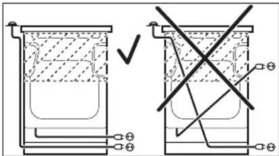 ELECTROLUX LKR62002NW - WARNING! - 1