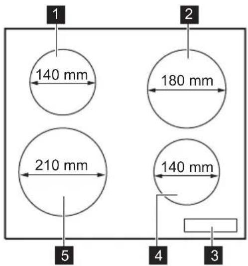1 140 mm 2 180 mm 210 mm 140 mm 4 3