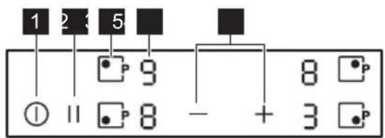 ELECTROLUX LKI6200N1W - Beskrivning av kontrollpanelen - 1