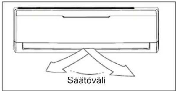 Säätöväli