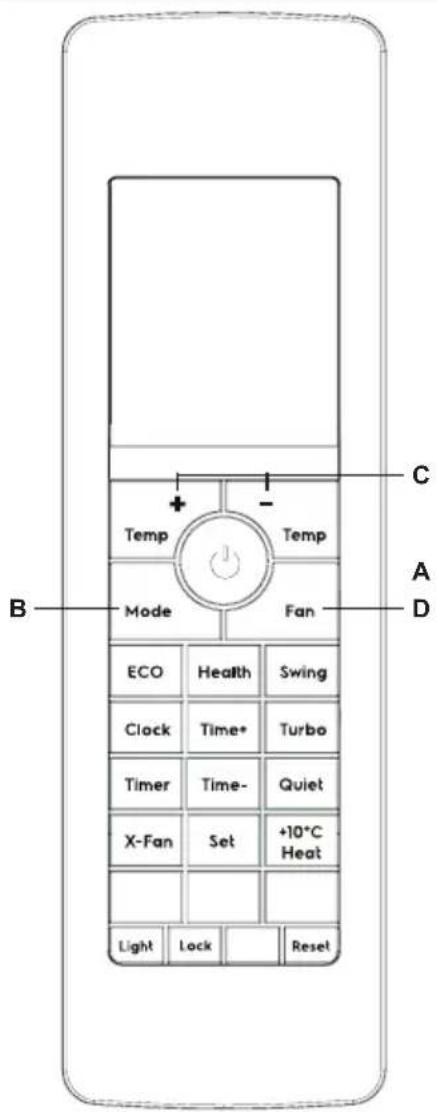 Temp Mode ECO Health Swing Clock Time+ Turbo Timer Time- Quiet X-Fan Set +10°C Heat Light Lock Reset B C A D