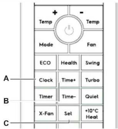 ELECTROLUX EPN12C58HWI - Kellonajan asettaminen - 1