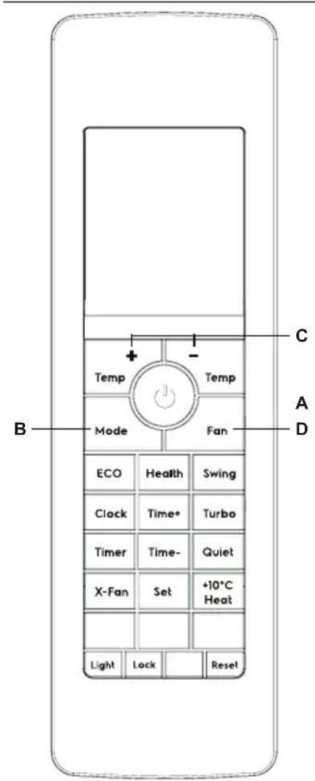ELECTROLUX EPN12C58HWI - SÅ HÄR ANVÄNDER DU FJÄRRKONTROLLEN - 2