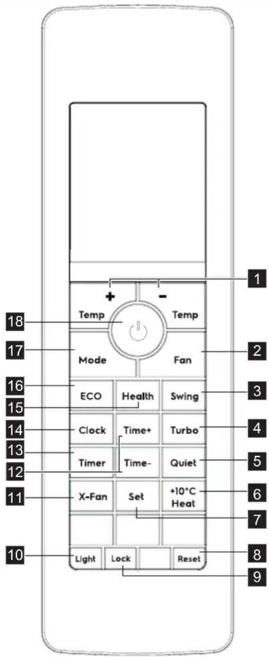 ELECTROLUX EXN09C58HWO - BESKRIVELSE AV FJERNKONTROLL - 1