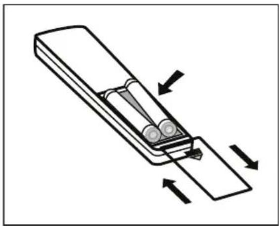 ELECTROLUX EXN09C58HWO - Sätta i/byta batterier - 1