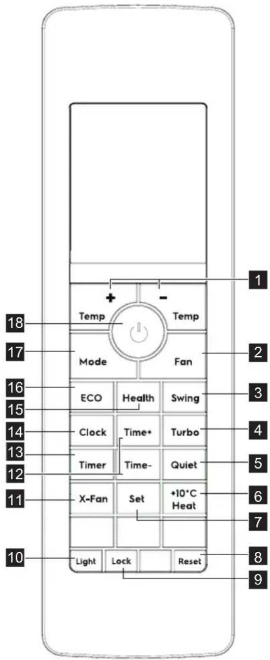 ELECTROLUX EXN09C58HWO - FJERNBETJENING BESKRIVELSE - 1