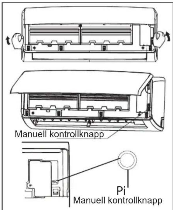 Manuell kontrollknapp Pi Manuell kontrollknapp