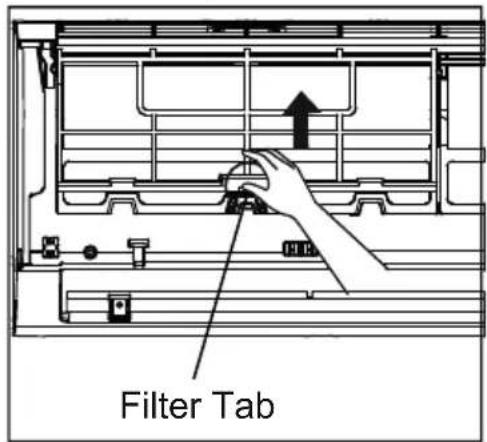 Filter Tab