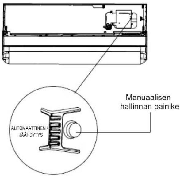 AUTOMAATTINEN / JÄÄHDYTYS Manuaalisen hallinnan painike