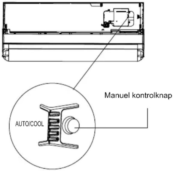 MANUEL kontrolknap AUTO/COOL