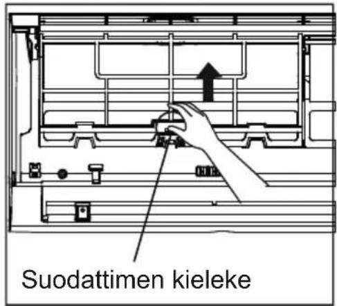 Suodattimen kieleke