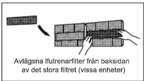 ELECTROLUX EPN12V78HWO - VI HAR DIG I ÅTANKE - 3