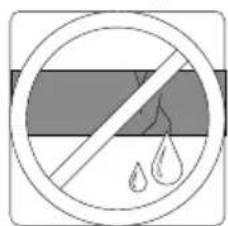 Prohibition sign with crossed-out circle and water droplet symbol