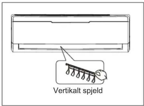 Vertikalt spjeld