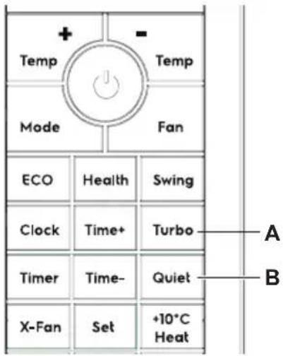 ELECTROLUX EXN12C58HWO - Turbo/Quiet-drift - 1