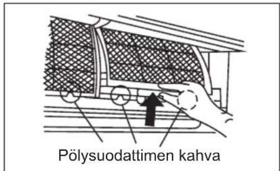 Pölysuodattimen kahva