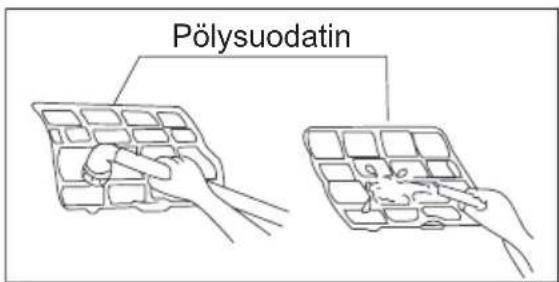 Pölysuodatin