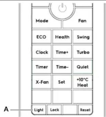 Mode Fan ECO Health Swing Clock Time+ Turbo Timer Time- Quiet X-Fan Set +10°C Heat Light Lock Reset A