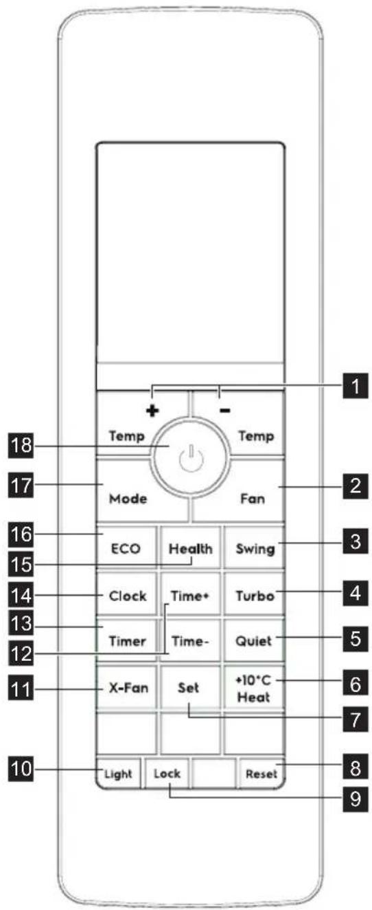 1 Temp Temp Mode Fan ECO Health Swing Clock Time+ Turbo Timer Time- Quiet X-Fan Set +10°C Heat Light Lock Reset 18 17 2 3 4 5 6 7 8 9