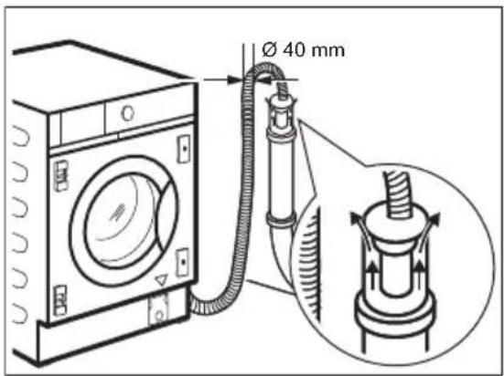 ELECTROLUX EW7F5247A4 - Udtømning af vand - 1