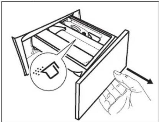 ELECTROLUX EW7F5247A4 - Kontroller vaskemiddelklappens position - 1
