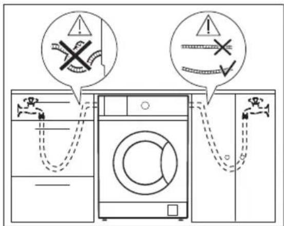 ELECTROLUX EW7F5247A4 - Tilløbsslangen - 1