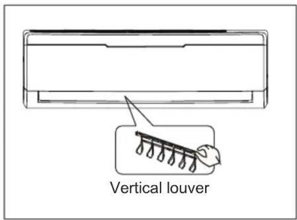 Vertical louver