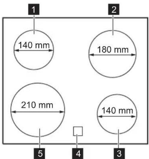 1 140 mm 2 180 mm 210 mm 140 mm 5 4 3