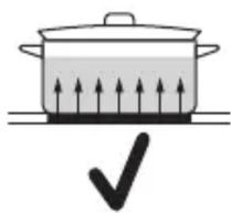 ELECTROLUX LKR66040SX - Cookware - 5
