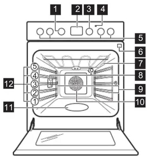 ELECTROLUX LKR66040SX - General overview - 1