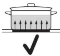 ELECTROLUX LKR66040SW - Cookware - 5