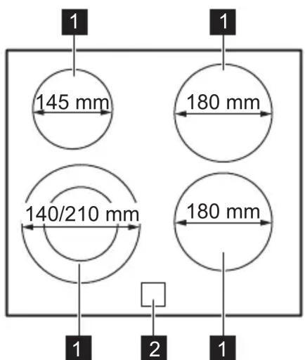 145 mm 180 mm 140/210 mm 180 mm 1 2 1