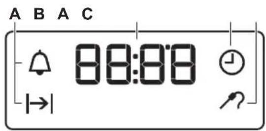 A B A C 88:88