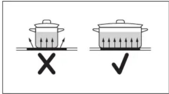 ELECTROLUX LKR66040NX - Kogegrej - 4
