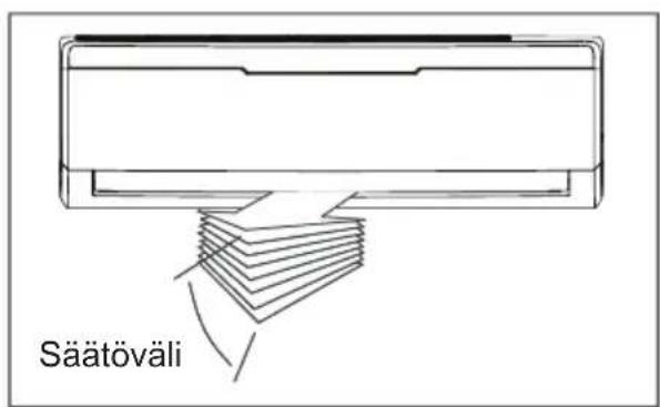 Säätöväli