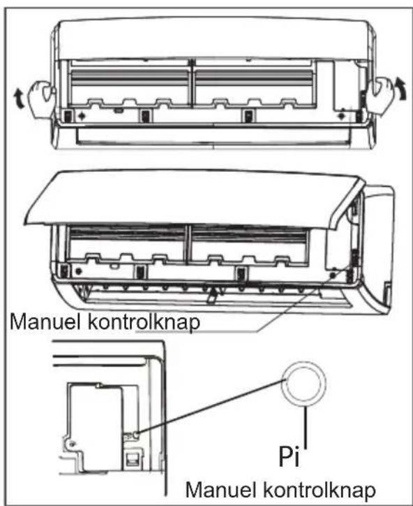 Manuel kontrolknap Pi Manuel kontrolknap