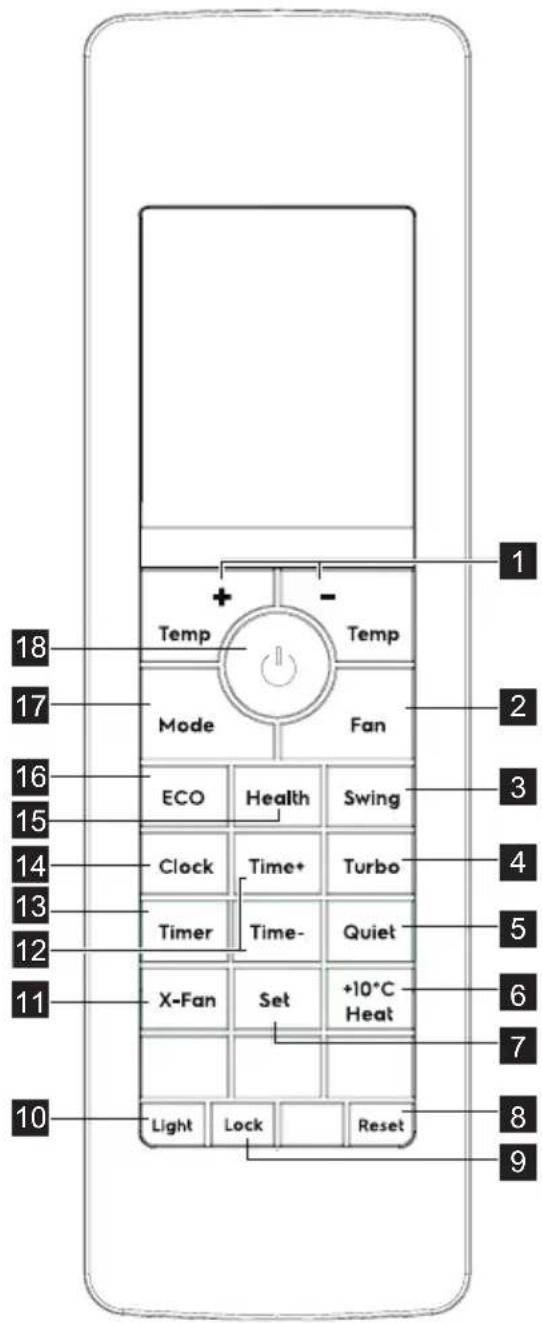 ELECTROLUX EXN12C58HWI - BESKRIVNING AV FJÄRRKONTROLL - 1