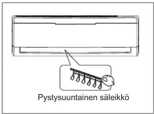 Pystysuuntainen säleikkö