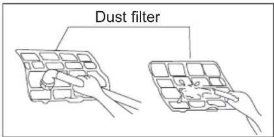 Dust filter