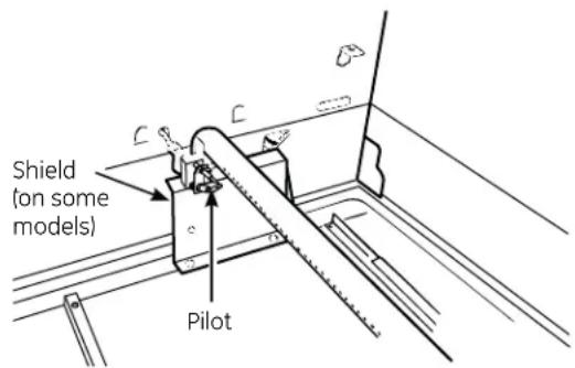 Skjold (på nogle modeller) Pilot