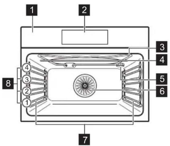 ELECTROLUX OOM1010CZ - Generelt overblik - 1