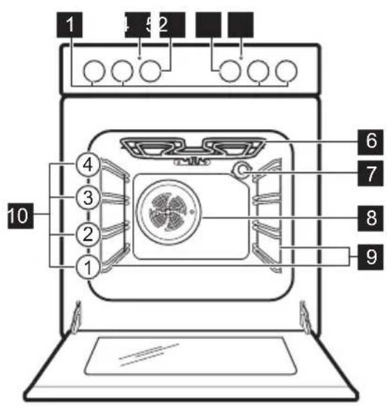 ELECTROLUX LKR620001W - Oversigt over apparatet - 1