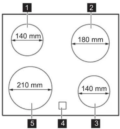 ELECTROLUX LKR620001W - Oversigt over kogepladens overflade - 1