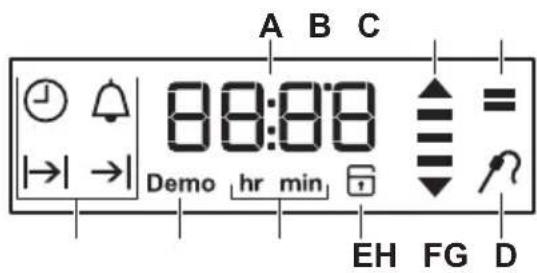 ELECTROLUX OOM705CZ - Skærm - 1