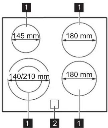 145 mm 180 mm 140/210 mm 180 mm 1 2 1