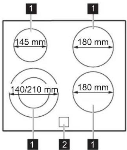 145 mm 180 mm 140/210 mm 180 mm 1 2 1