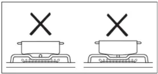 ELECTROLUX LKK640000W - WARNING! - 1
